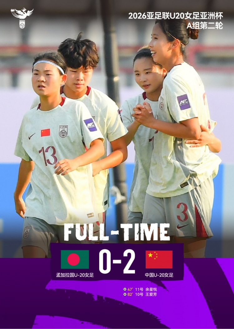 两连胜!2026亚足联U20女足亚洲杯第二轮:中国2比0孟加拉国女足